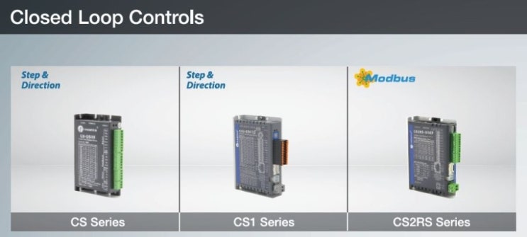 [리드샤인]﻿ Closed Loop Controls : 네이버 블로그