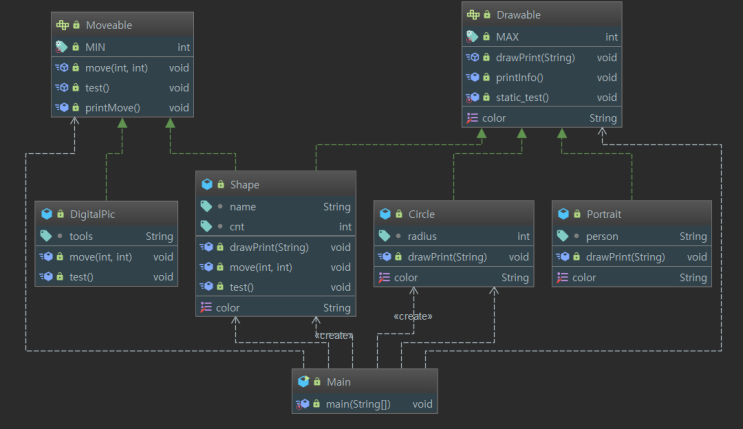 interface / static / wrapper class : 네이버 블로그
