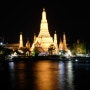 [태국 여행(Thailand travel)] Day -2 한걸음, 한걸음 <왓아룬가는법, 골드마운틴, 로하쁘라삿, 카오산로드, 이글네스트바(왓아룬야경), 터미널21 푸드코트>