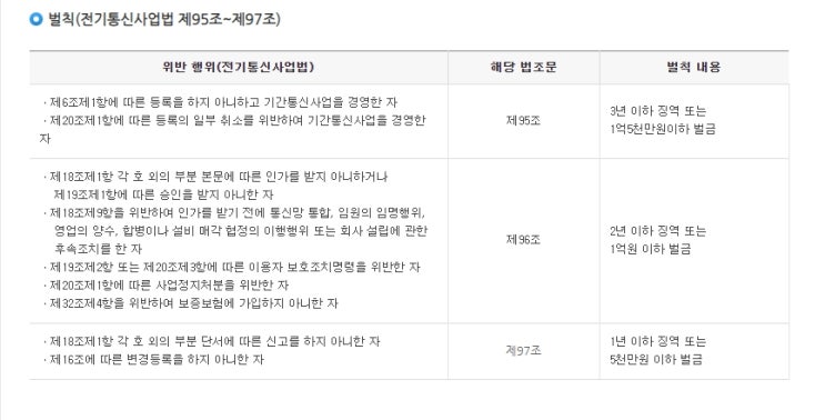 교원 안심번호 신청방법 : 네이버 블로그