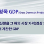 [부동산투자] 경제지표 - 국민경제통계(국민소득통계) - 국민총생산(GDP) - 실질GDP. 명목GDP. GDP 디플레이터(GDP deflator)