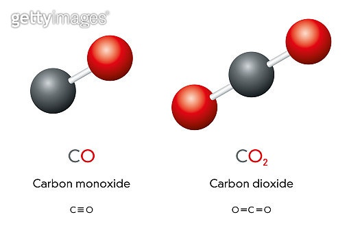 이산화탄소 화학식