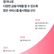 케이뱅크가 벌써 3주년이네요 (후기)