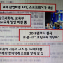 어린이코딩교육지도사 확실한 비전