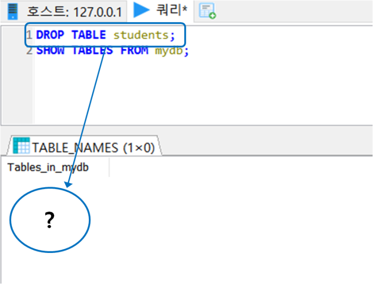 SQL DROP : 네이버 블로그