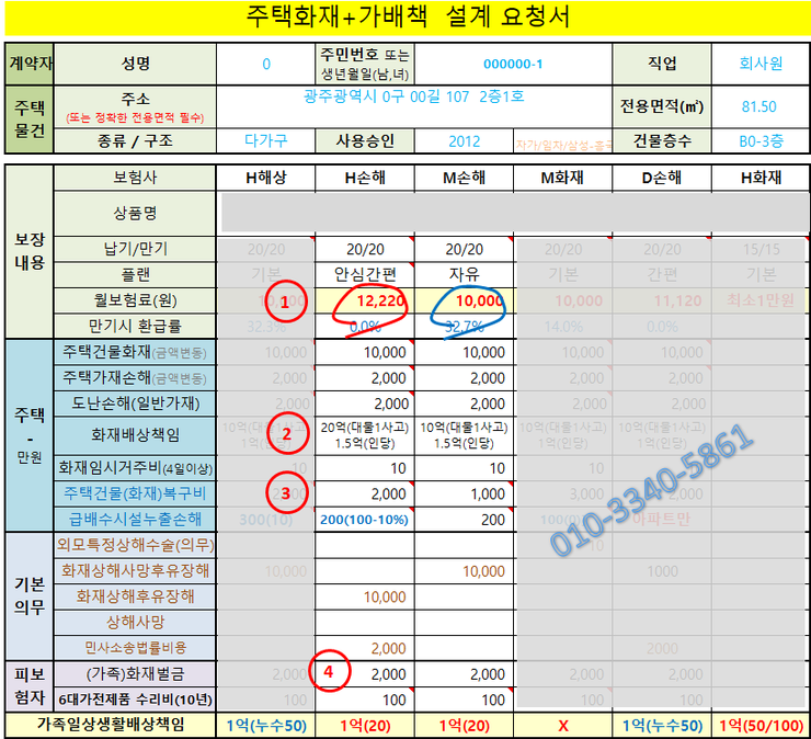 2020년 4월 보험상품 변경... (가족)일상생활배상책임 특약 망햇네, 처음부터 다시...주택화재 2탄 : 네이버 블로그