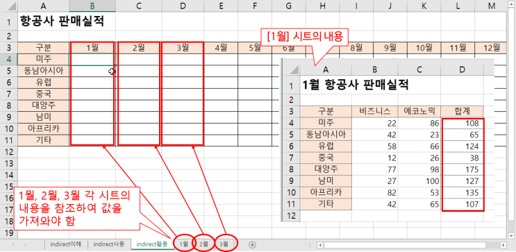 [엑셀] INDIRECT 함수의 이해, 쓰임새, 활용 : 네이버 블로그