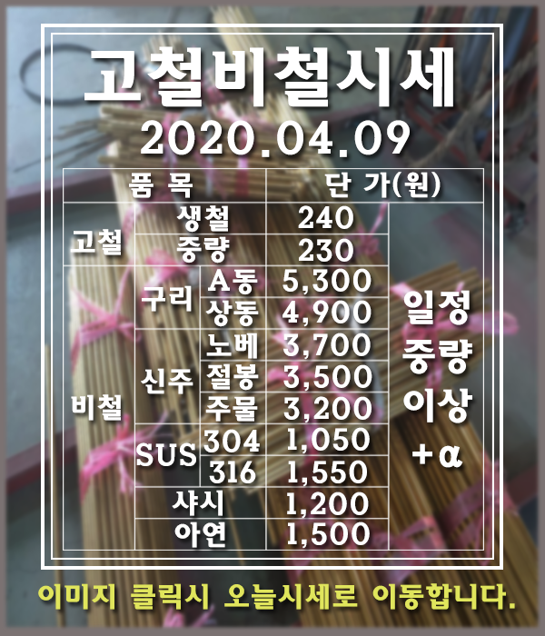 폐전선 구리 신주 알루미늄 시세 가격 매입 단가 (안산 시흥) : 네이버 블로그