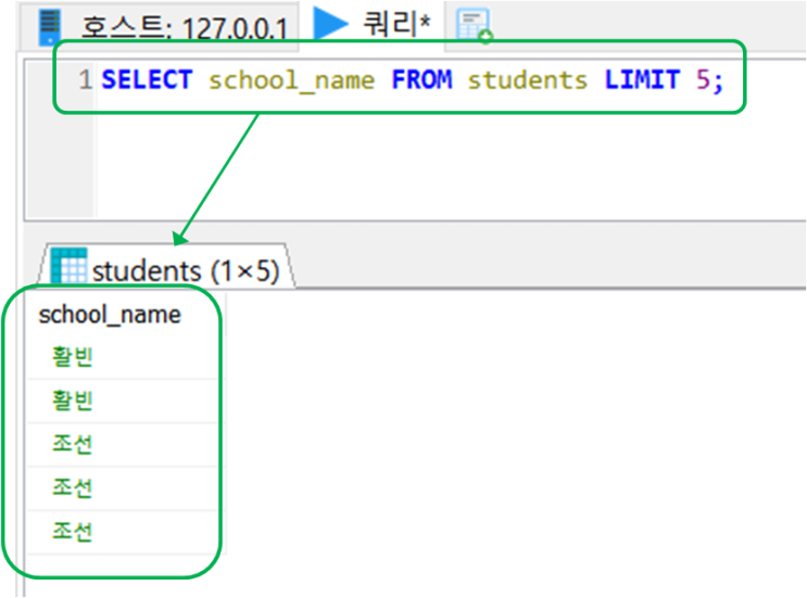 SQL LIMIT : 네이버 블로그