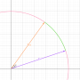 CORDIC Method #2: Let's Do Some Maths