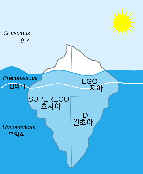 잠재의식의 실체를 찾아서 : 네이버 블로그