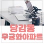 <당감1-2 봄소식>당감동 무궁화아파트 재건축 안전진단 통과