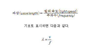 파장 공식