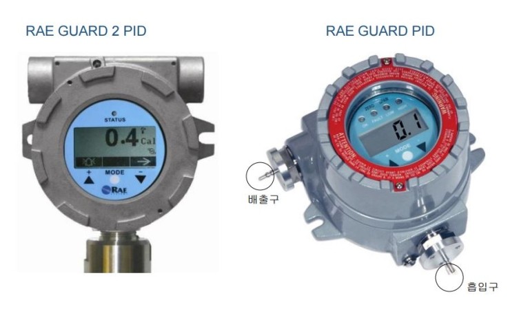 RAE GUARD 2 PID를 소개합니다~ : 네이버 블로그