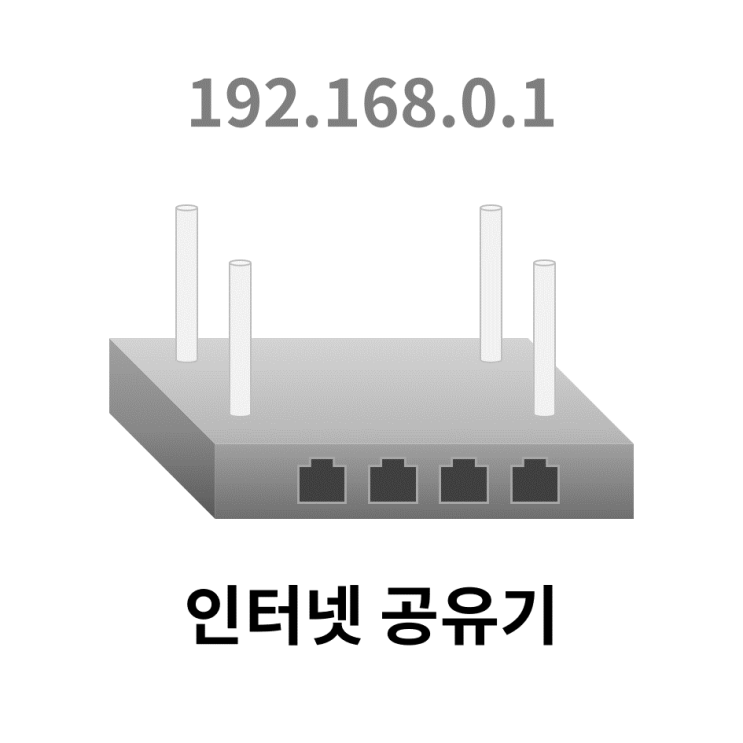 공유기는 어떻게 IP를 할당할까 - 인터넷 공유기 원리 : 네이버 블로그