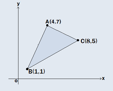 [세 점의 좌표를 알 때 삼각형의 넓이 구하는 다양한 방법] : 네이버 블로그