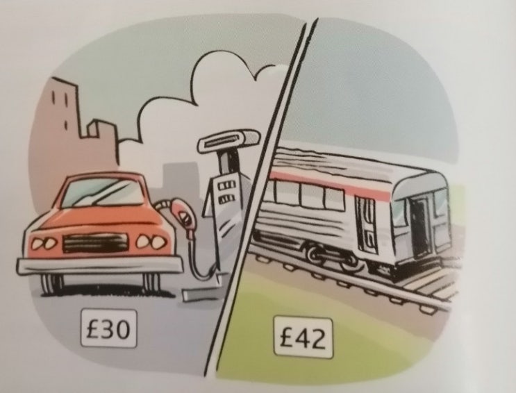(English Grammar in Use)Unit105 Comparison 1(cheaper,more expensive etc ...
