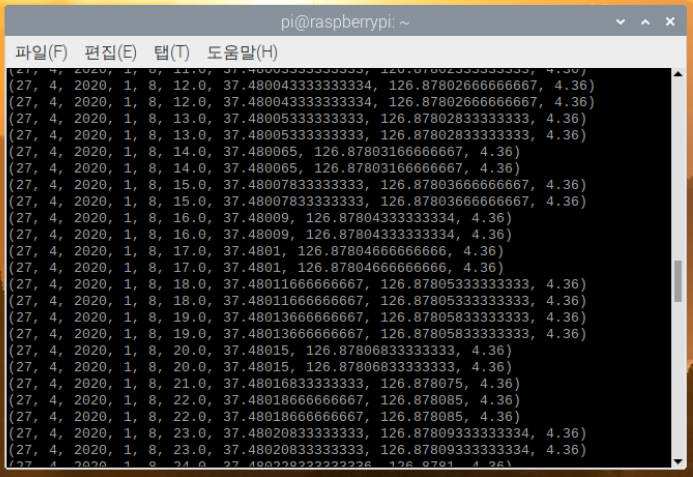 RPI Pmod Pack 확장 모듈 : 네이버 블로그