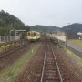헤이세이치쿠호(平成筑豊) 철도(3) - 석탄 운송을 위해 복선철도가 되었던 이타(伊田)선