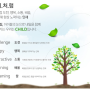 초록우산 어린이재단 2020 상반기 일반직 신입직원 정기 채용 공고