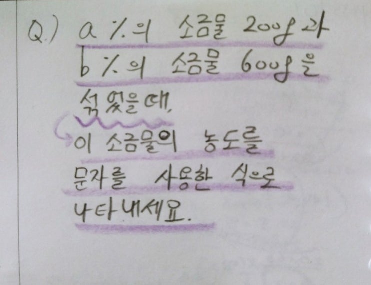 문자와 식 중1수학 소금물농도 : 네이버 블로그
