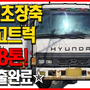 [Truck Export] Hyundai 18ton Cargo truck export completed! | TRUCK & PLANT TRADE