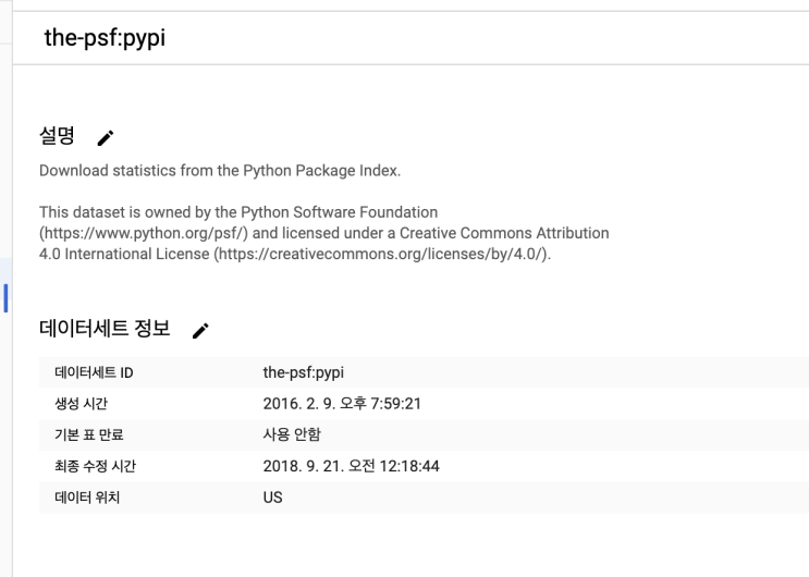 [토이] Analyzing PyPI package downloads : 네이버 블로그