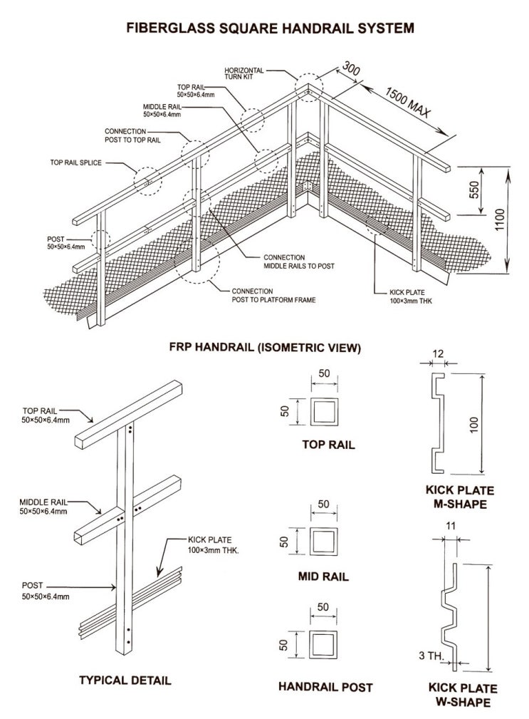 FRP핸드레일(FRP Handrail) : 네이버 블로그