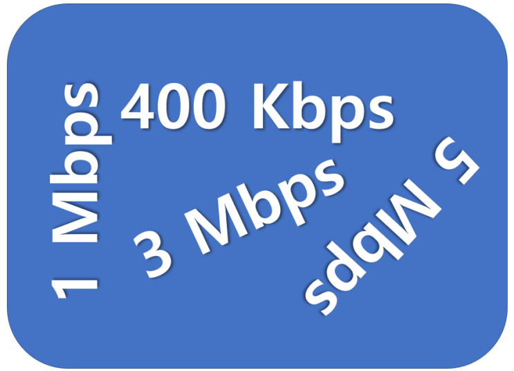 데이터 5Mbps, 1Mbps, 3Mbps, 400Kbps 속도 정리 : 네이버 블로그