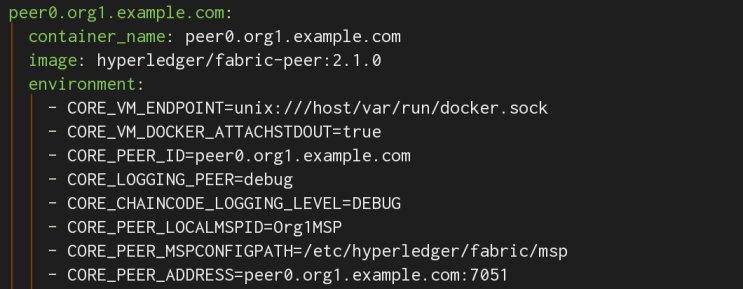 Hyperledger Fabric Chaincode 로그 출력 : 네이버 블로그