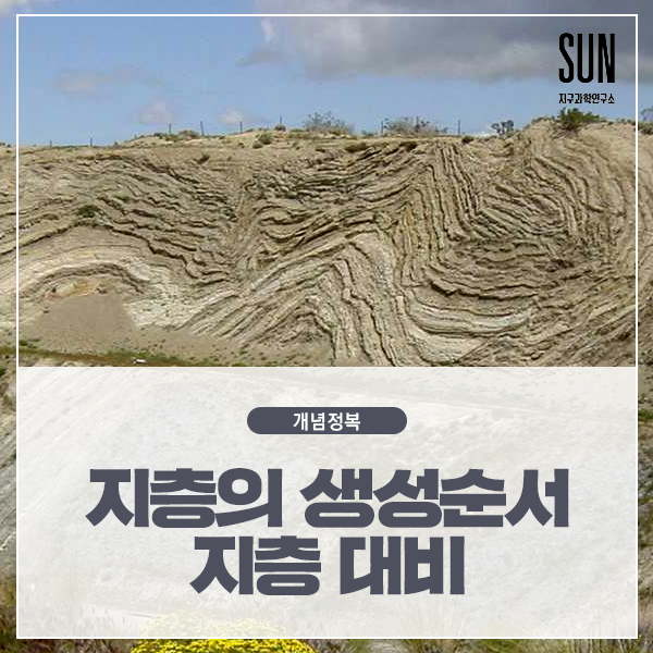 지층의 생성순서 지층 대비 : 네이버 블로그