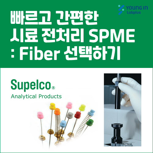[YLP-제품소식] 빠르고 간편한 시료 전처리 SPME : Fiber 선택하기 : 네이버 블로그
