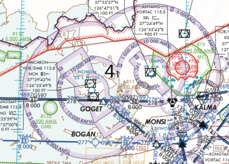 Ais aerounatical information services aip enr chart 