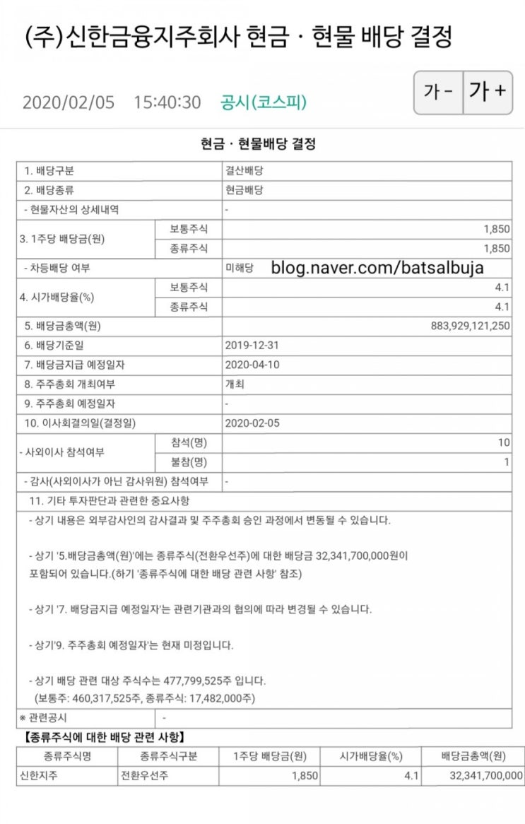 신한지주 배당금 총정리-2020년 신한지주 배당기준일,배당지급일,배당율(+2020년 금융주 순이익현황) : 네이버 블로그