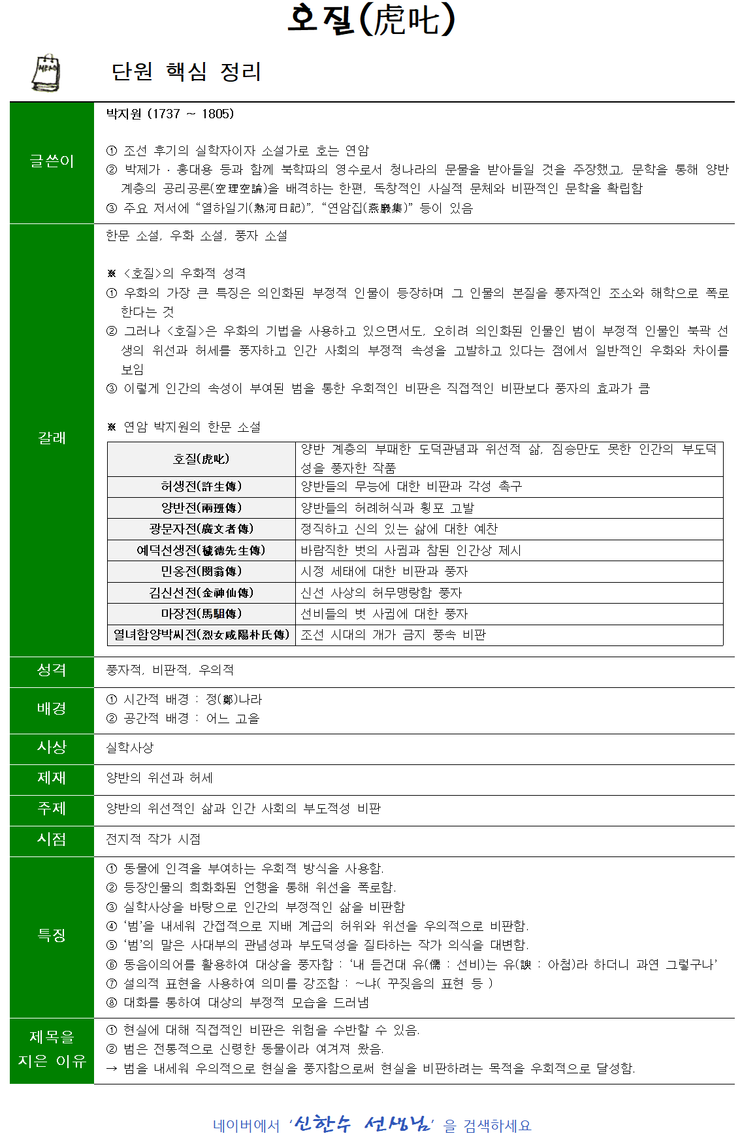 박지원 - : 네이버 블로그