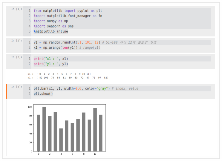 [Python] Matplotlib # 막대차트 (Bar Chart) : 네이버 블로그