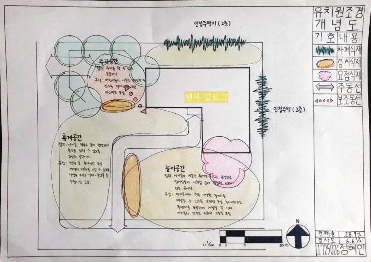 일곱 번째 과제 - 유치원조경설계 개념도 : 네이버 블로그