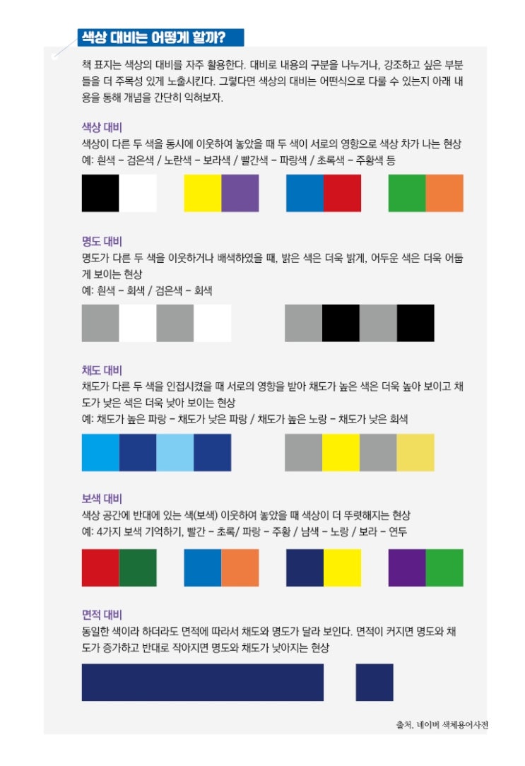책 표지 디자인 색 비율 3가지로 구분하기 (메인 색, 보조색, 포인트 색) : 네이버 블로그