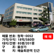 GTX수혜지 인천시청역 부근 대로변 구월동 올상가건물 매매