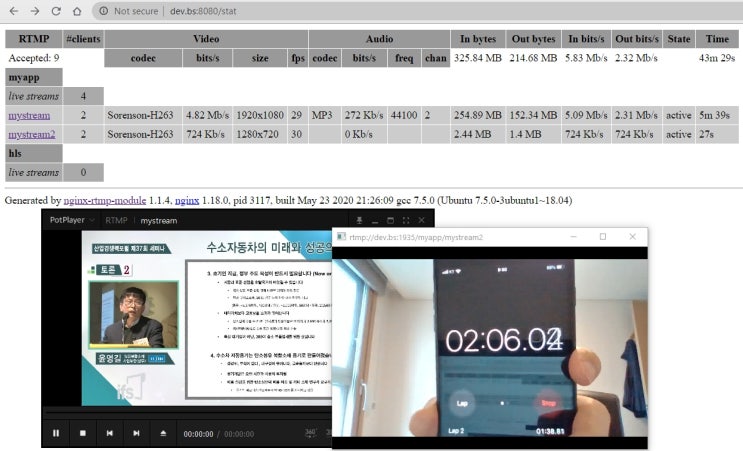 200524 - nginx + rtmp module 이용한 영상 전송 : 네이버 블로그