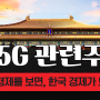 5G 관련주 전파기지국 주가 와 대한광통신 주가 5.25 전략공개!!