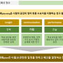 [사업기획] 사업계획서 작성에 필요한 몇 가지 정보수집 방법