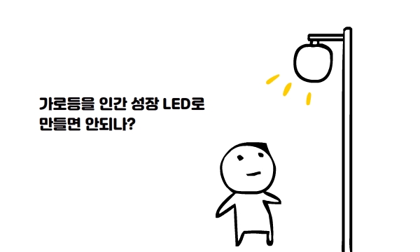 식물 생장용 LED는 정말 효과가 있을까? : 네이버 블로그