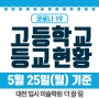 대전 입시 미술학원 더끌림에서 알려드리는 코로나 19 고등학교 등교현황 /5월 25일(월) 기준