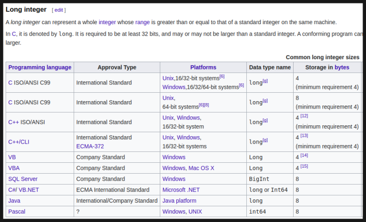 [Linux] Ubuntu vs Raspbian 간의 g++ compile 차이점 정리 : 네이버 블로그