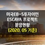 <EB-5투자이민소식> ESCAYA 프로젝트 분양 리포트(2020. 5월 마지막 주 기준)