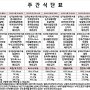초정노인요양원 주간식단표 (6.1-6.7)