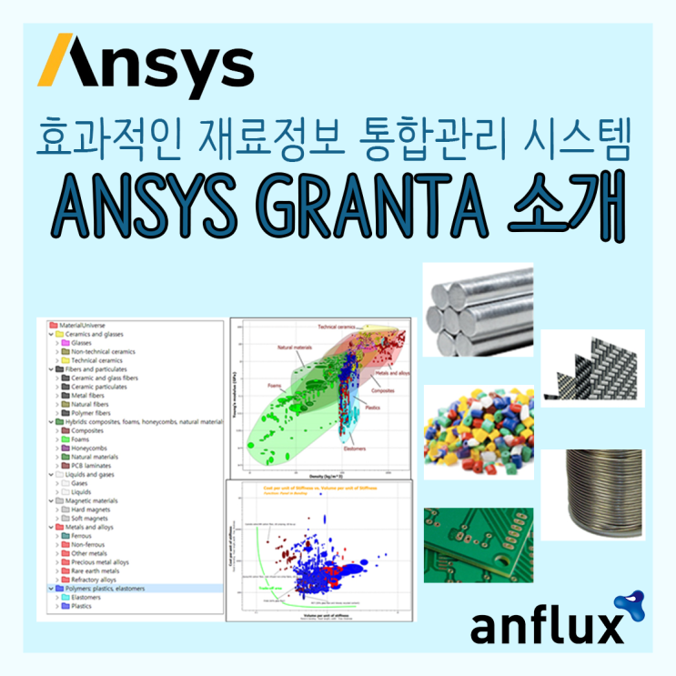 [프로그램 소개] ANSYS GRANTA를 소개합니다 - 효과적인 재료정보 통합관리 시스템 : 네이버 블로그