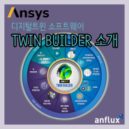 [프로그램 소개] Digital Twin 기술을 위한 ANSYS Twin Builder 전력 전자 및 전기 제어 시스템 시뮬레이션을 소개합니다.