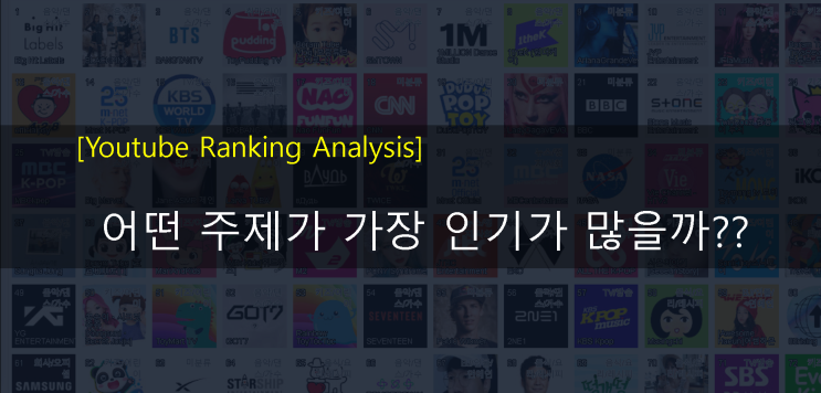 [Youtube Rank] 어떤 주제로 시작하는게 좋을까?? : 네이버 블로그